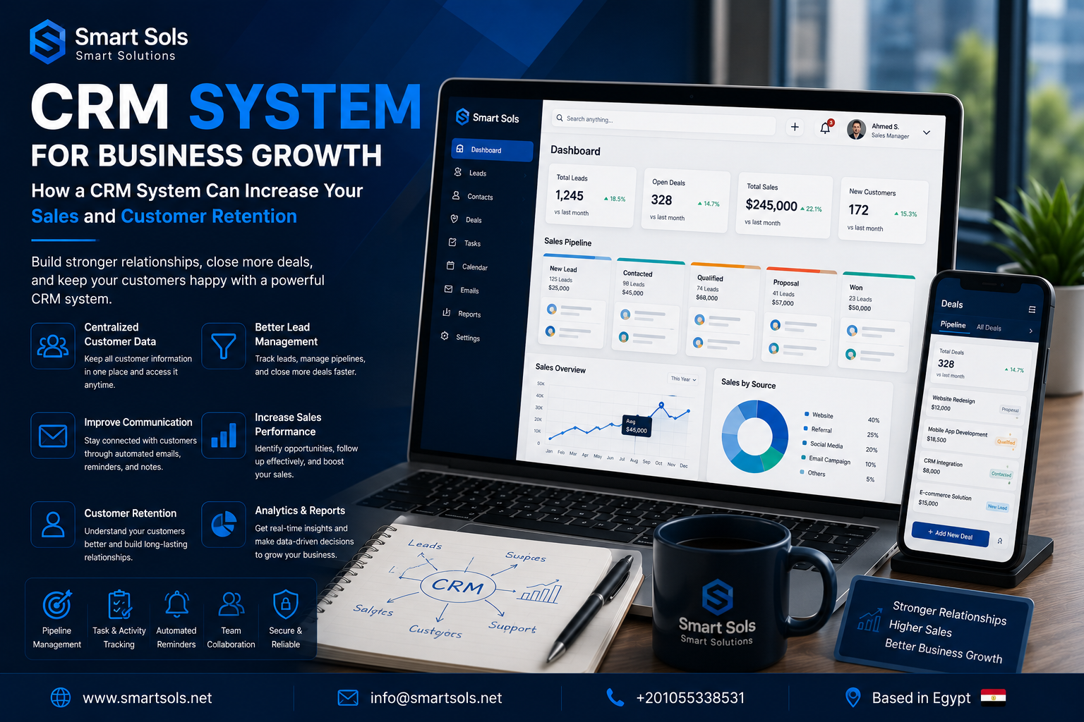 كيف يساعد نظام CRM على زيادة المبيعات والاحتفاظ بالعملاء؟